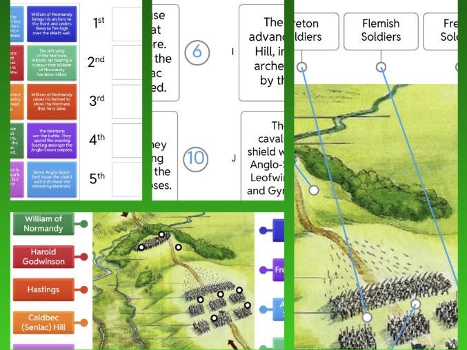 Understanding the Battle of Hastings: Topography and Chronology