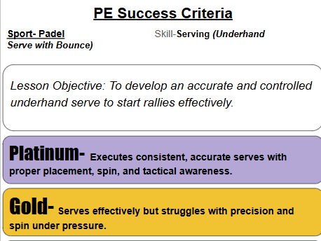 Padel Tiered Success Criteria PE (Physical Education) | KS2–KS3