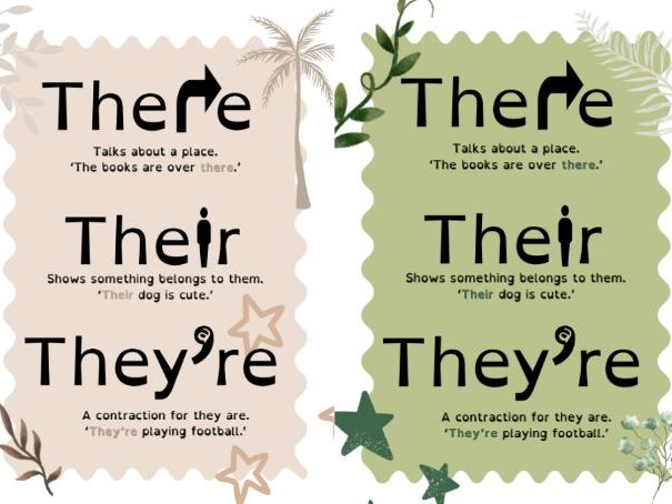 There, Their & They’re Poster for Primary Classrooms