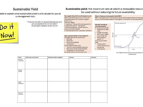 L9 Sustainable Yield - Edexcel IA2 Geo Ecosystems