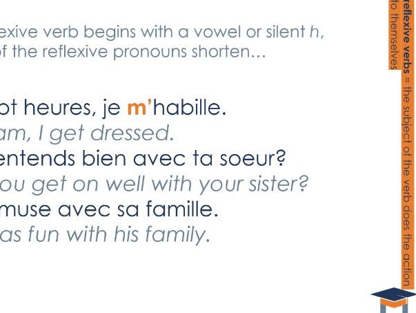 French - Reflexive verbs introduction