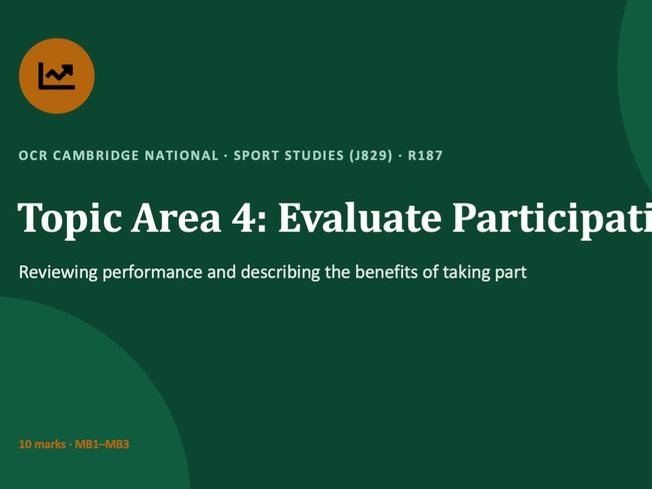 R187 TA4 Evaluate Participation Full Lesson PowerPoint | OCR Cambridge National Sport Studies (J829)