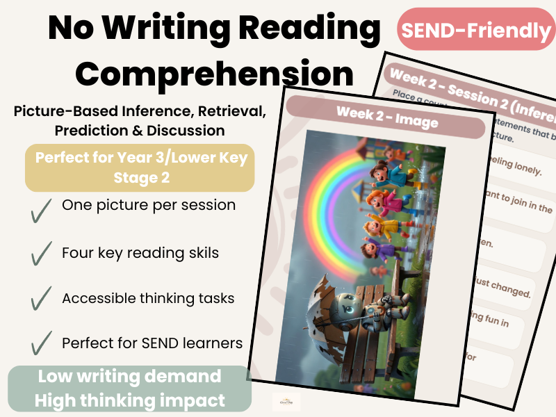 Y3 No Writing Reading Comprehension (SEND-Friendly), Picture-Based Inference, Retrieval & Prediction