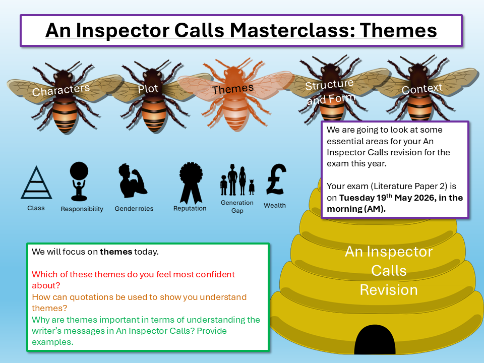 An Inspector Calls Revision 2026