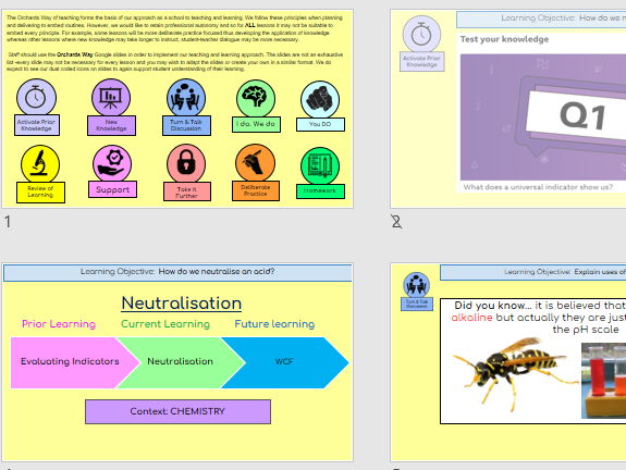 KS3 Science – Complete PowerPoint lesson on Neutralisation