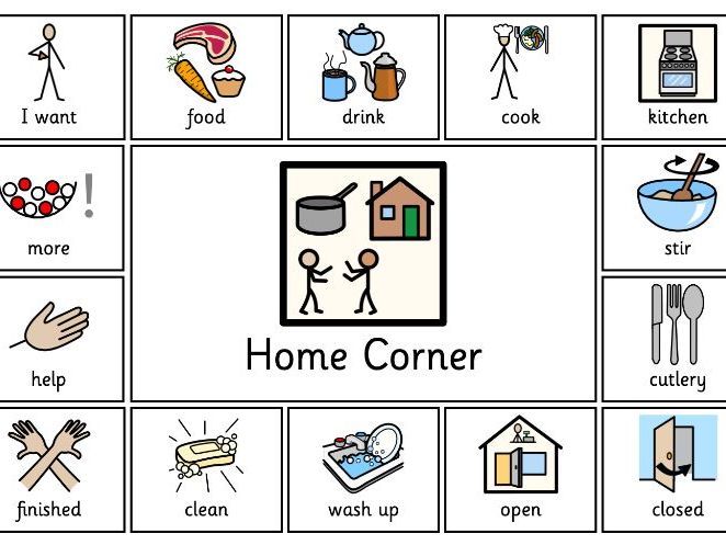 Home Corner Communication Board