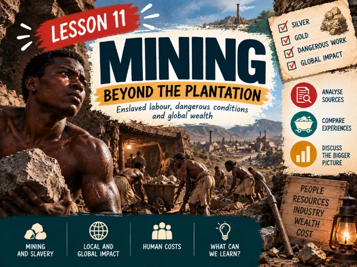 Lesson 11 of 15: Mining