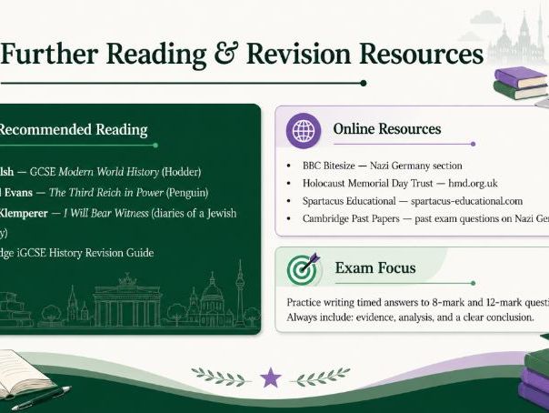 iGCSE History Depth Study B Germany - 3 The Nazi regime