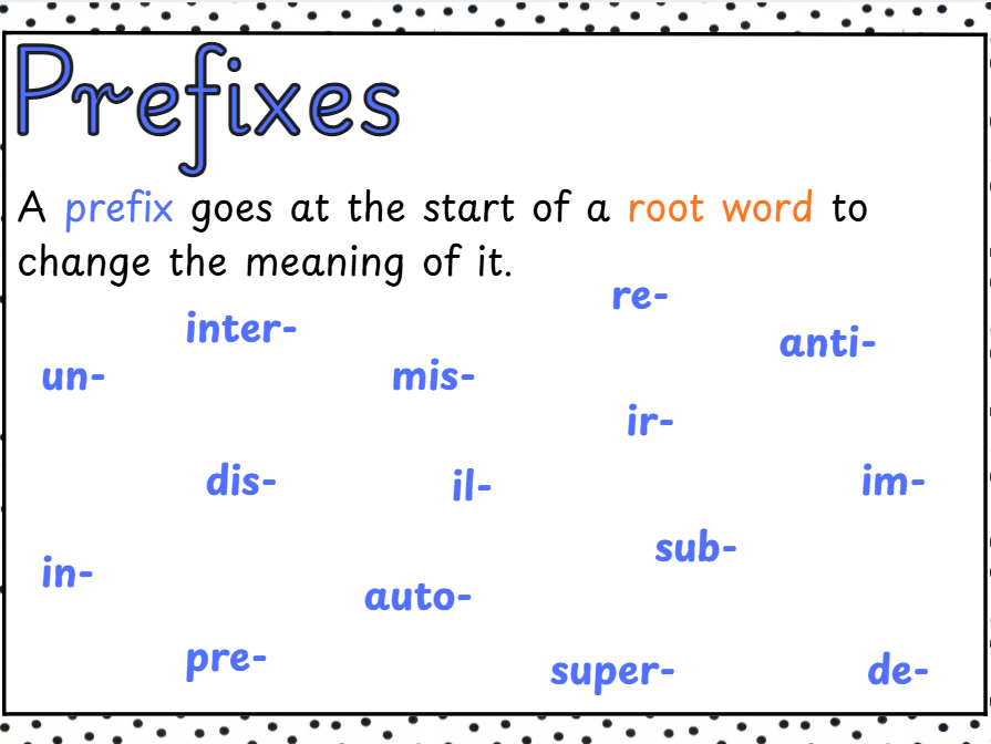 KS2 Spelling Term posters