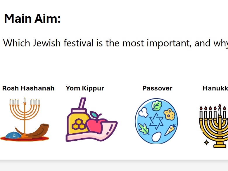 KS3 Jewish Festivals -Rosh Hashanah, Yom Kippur, Passover & Hanukkah