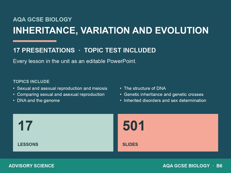 AQA GCSE Biology B6 Inheritance, Variation and Evolution | 17 Lesson Presentations and Topic Test