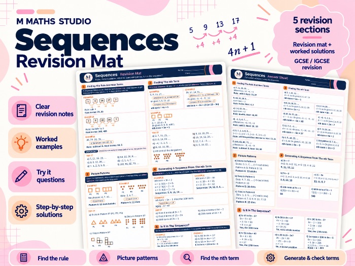 Sequences | A3 Revision Mat