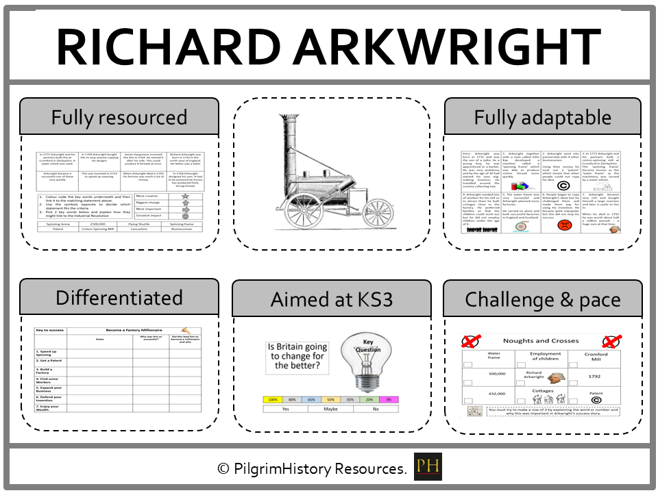 KS3 Industrial Revolution: How did Richard Arkwright change factory production?