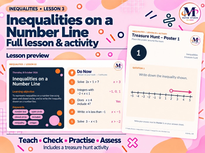 Inequalities on a Number Line | Lesson & Activity