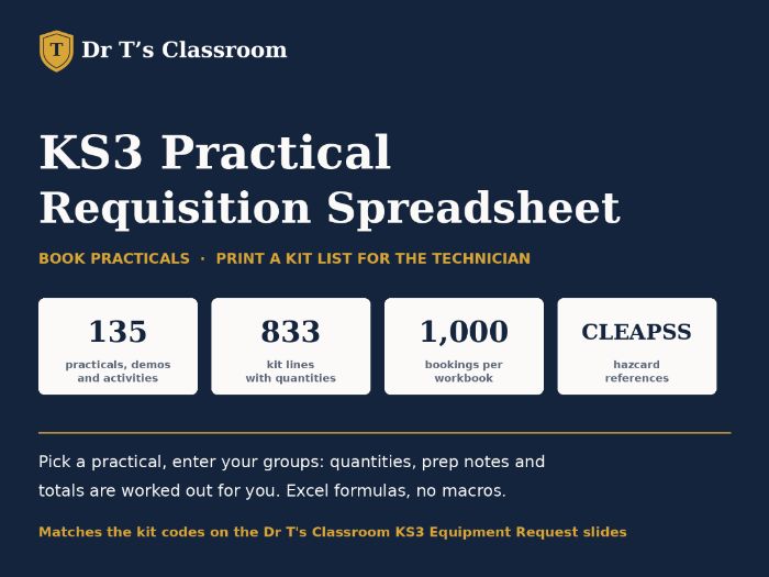 KS3 Practical Requisition Spreadsheet