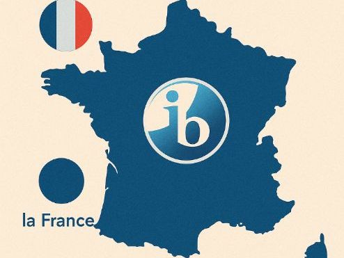 French Ab Initio Vocab