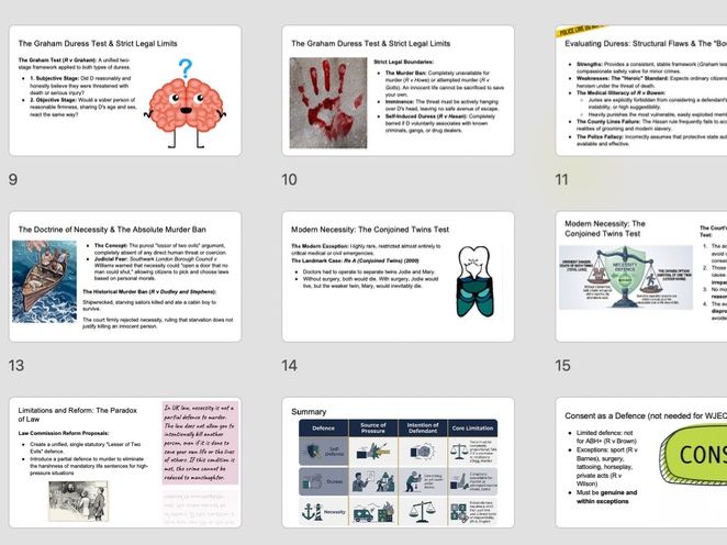 A Level Law: Defences Bundle Criminal Law (WJEC/Eduqas/AQA/OCR)