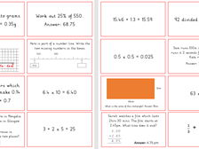 Maths Misconception Cards