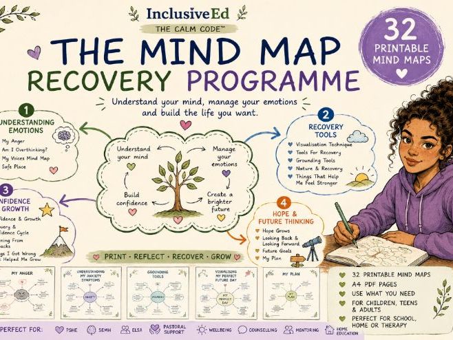Visual Workbook for Anxiety & Wellbeing