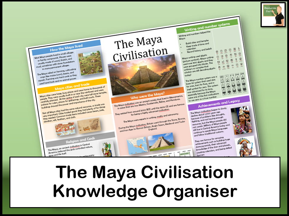 History- The Maya Civilisation Knowledge Organiser