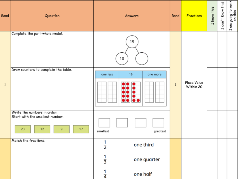 HT4 Fractions pre-assessment QLA