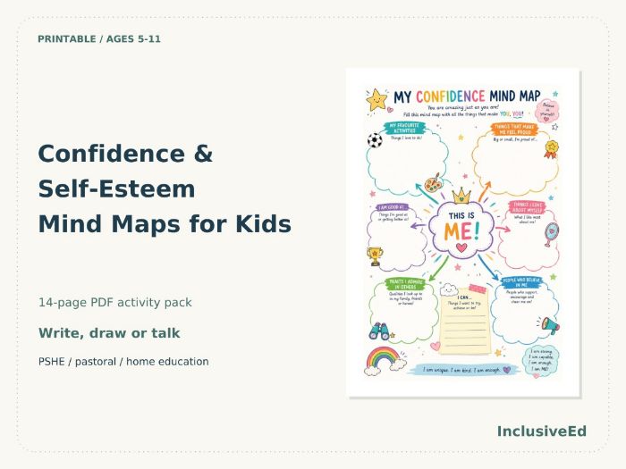 Confidence & Self-Esteem Mind Maps for Kids