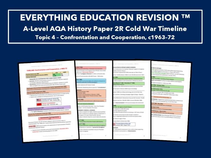 A-Level AQA History Timeline for Paper 2R Topic 4 – Confrontation and Cooperation, c1963–72
