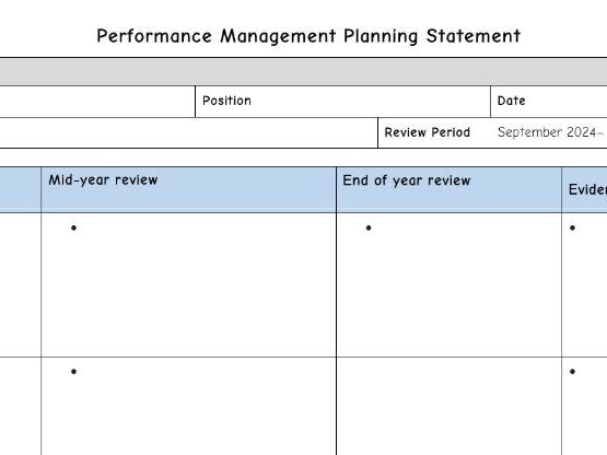 Performance Management Meeting Template