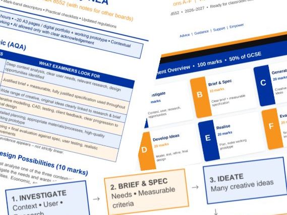 #2026 New DT NEA full guide for Teachers. Student proforma and Infographic