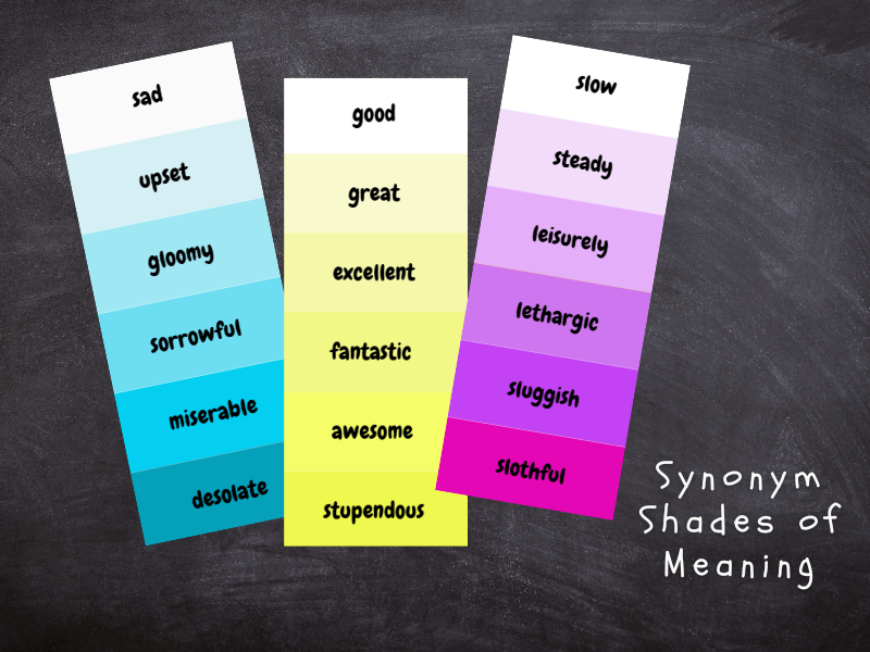 Synonym Shades of Meaning Bookmarks