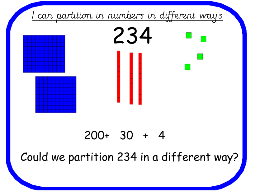 Year 3 Place Value Partitioning Numbers in Different Ways Base 10