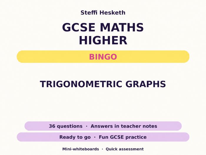 Trigonometric Graphs GCSE Maths Higher Bingo
