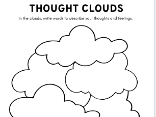 Thought Clouds Resource
