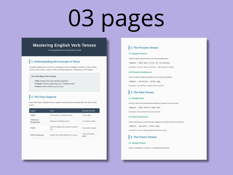 Mastering English Verb Tenses: A Comprehensive Introductory Guide
