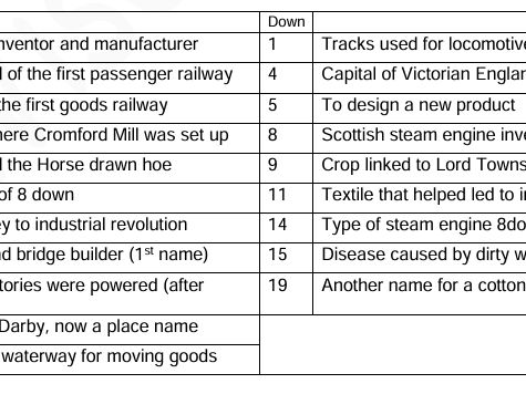 Industrial Revolution (Crossword)