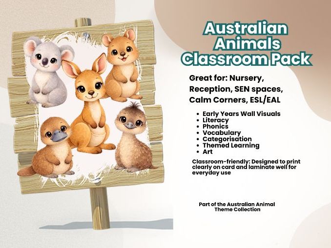 Australian Animals Early Years Classroom Pack