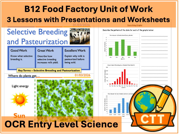 OCR Entry Level Science - B12 Food Factory - 3 Lessons