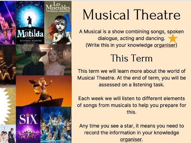 KS3 Musical Theatre SOW
