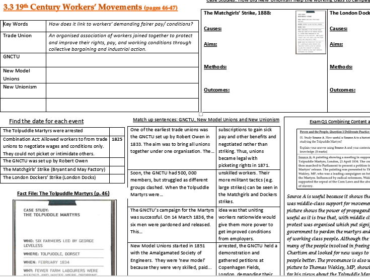 AQA GCSE History ‘Britain: Power and the People’ Condensed Revision Sheets