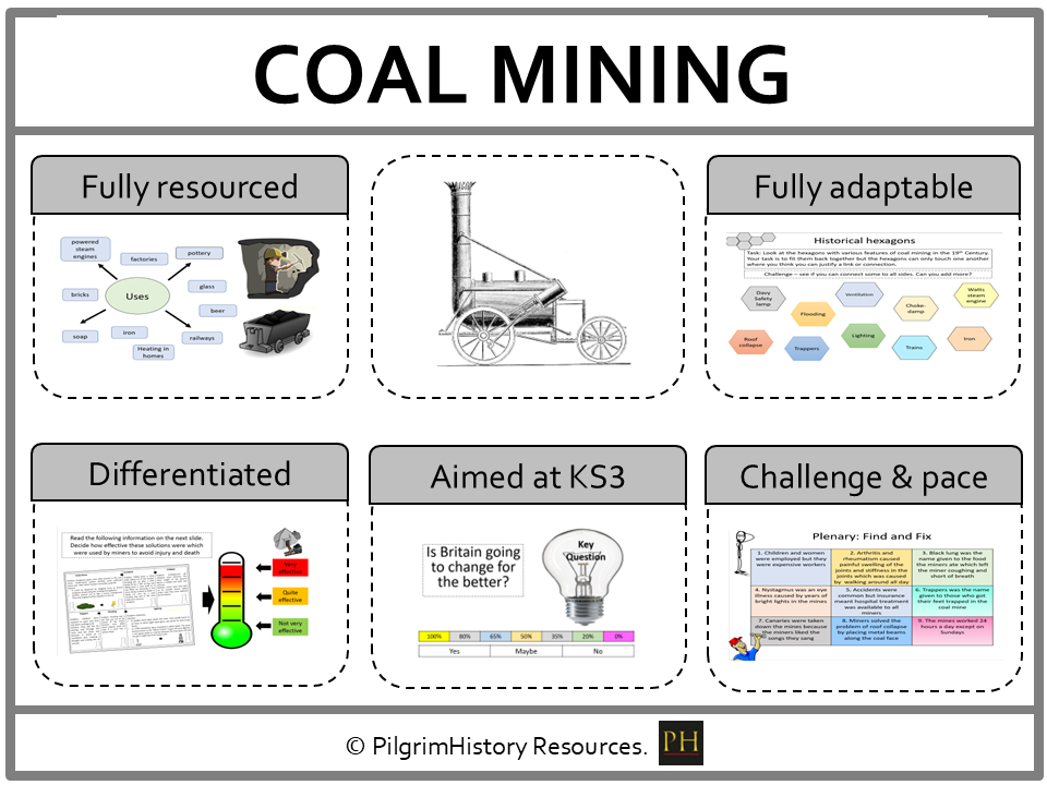 KS3 Industrial Revolution: Why was coal so important in the Industrial Revolution?