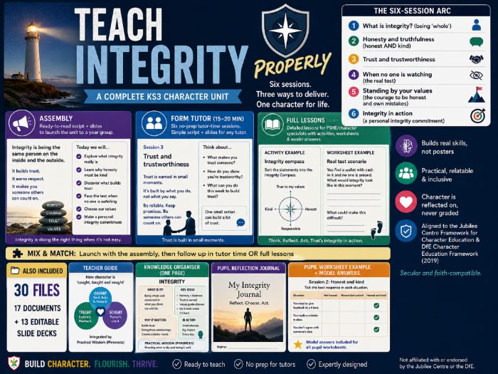 KS3 Character Education: INTEGRITY | Assembly + Tutor Time + Full Lessons