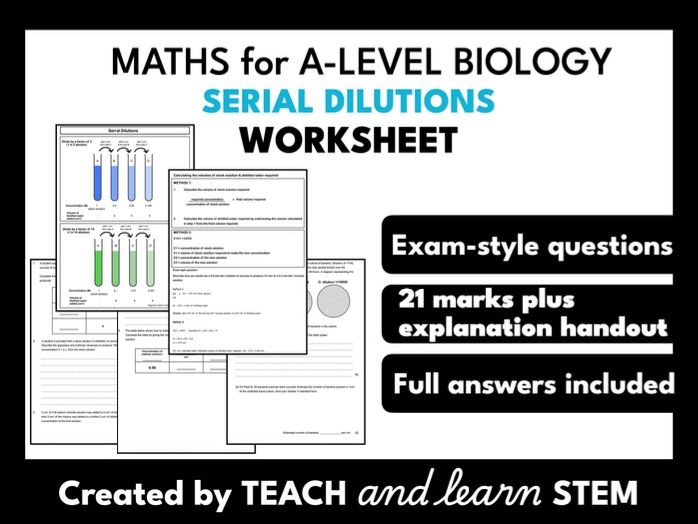Serial Dilution Calculation Worksheet | Maths for A-level Biology
