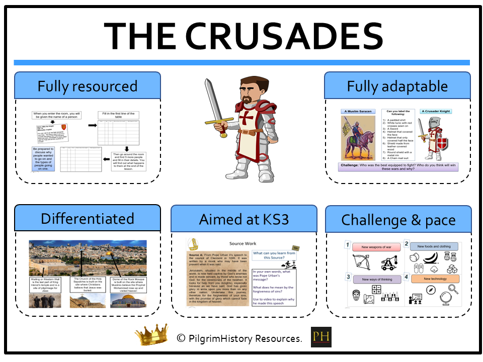 KS3 History: The Crusades – Holy War or Greedy Adventure?