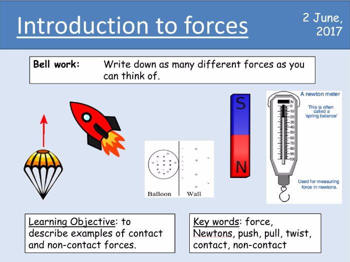 Year 7 Forces lesson 1 - Introduction to forces