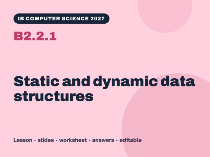 IB Computer Science 2027 – B2.2.1 Static and dynamic data structures – Lesson & Worksheet
