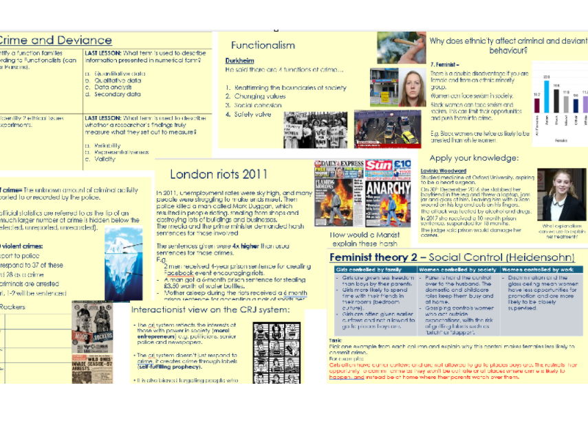 Sociology GCSE Crime & Deviance AQA 2026-2027 spec
