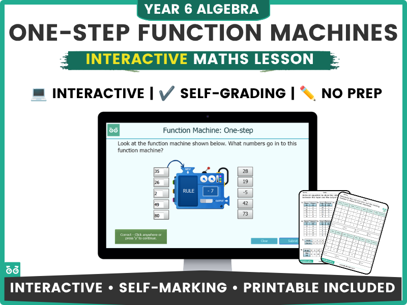 Year 6 Algebra | 1-Step Function Machines Interactive Maths Lesson