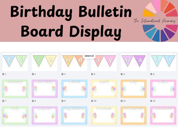 Birthday Wall Classroom Display | Birthday Bulletin Board | Monthly Birthday Chart