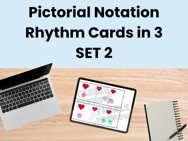 Pictorial Notation Rhythm Cards in 3 - SET 2 | Get Rhythm Ready