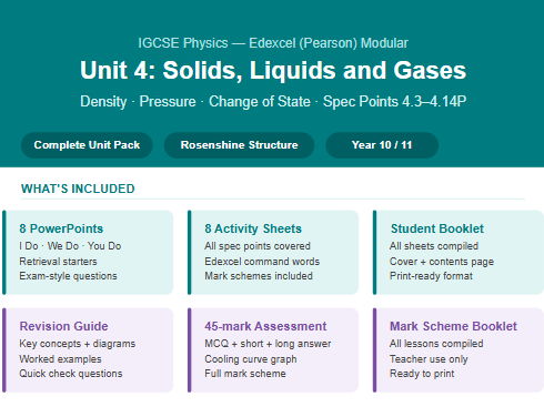 Unit 4: Solids, Liquids and Gases (part 1) - Complete Unit Pack - IGCSE Physics - Edexcel Modular